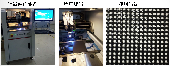 LED外屏喷墨解决方案