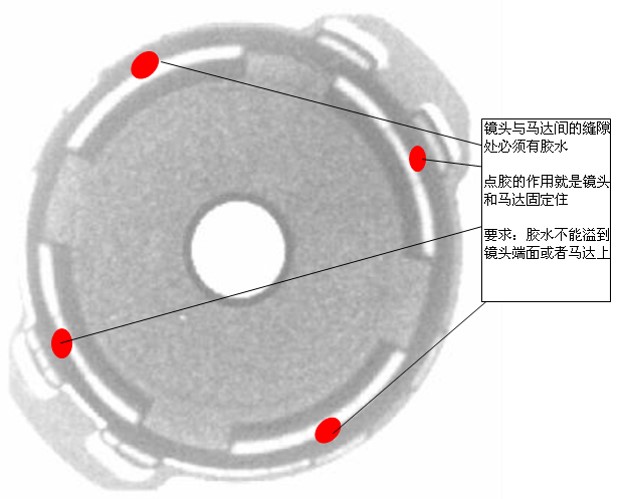 摄像头模组点胶解决方案